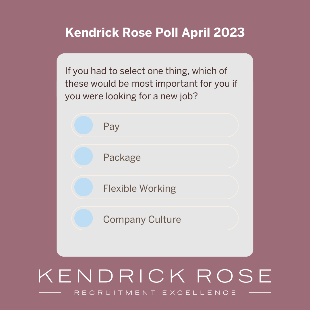 Poll Questions April 23